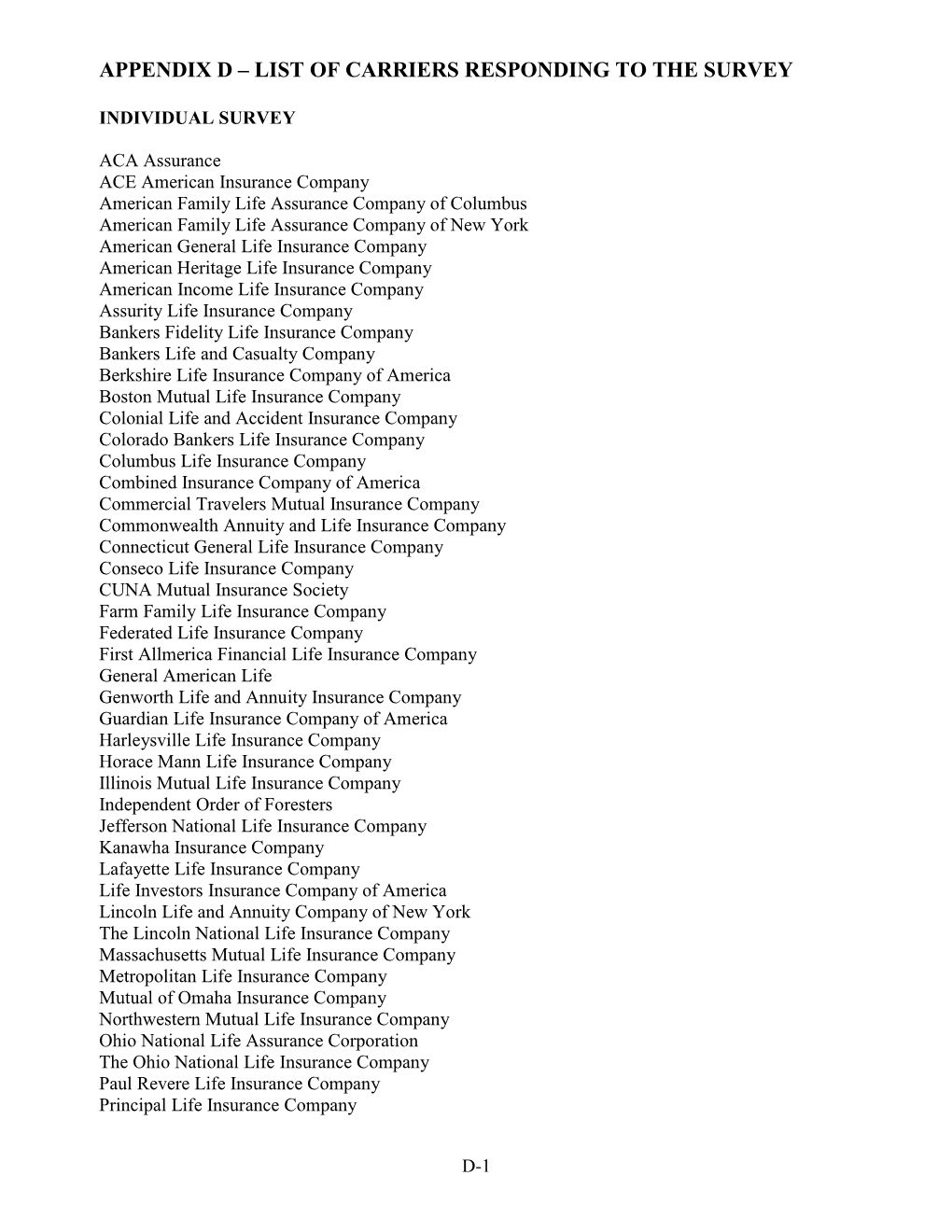 Appendix D – List of Carriers Responding to the Survey