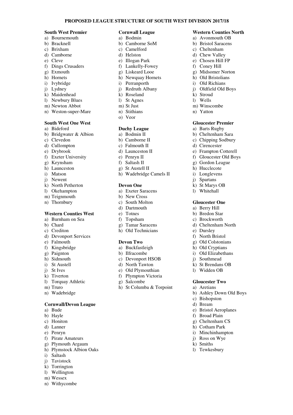 Proposed League Structure of South West Division 2017/18