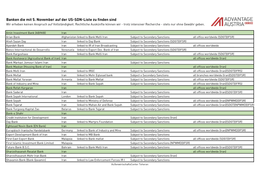 Banken Die Mit 5. November Auf Der US-SDN-Liste Zu Finden Sind Wir Erheben Keinen Anspruch Auf Vollständigkeit