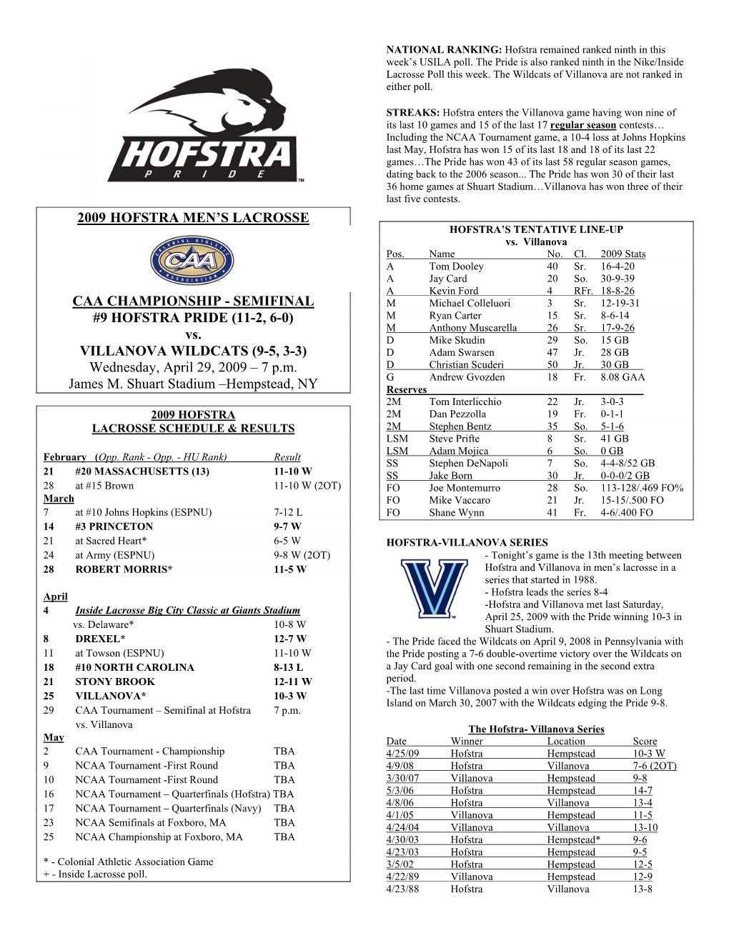 2009 Hofstra Men's Lacrosse Caa