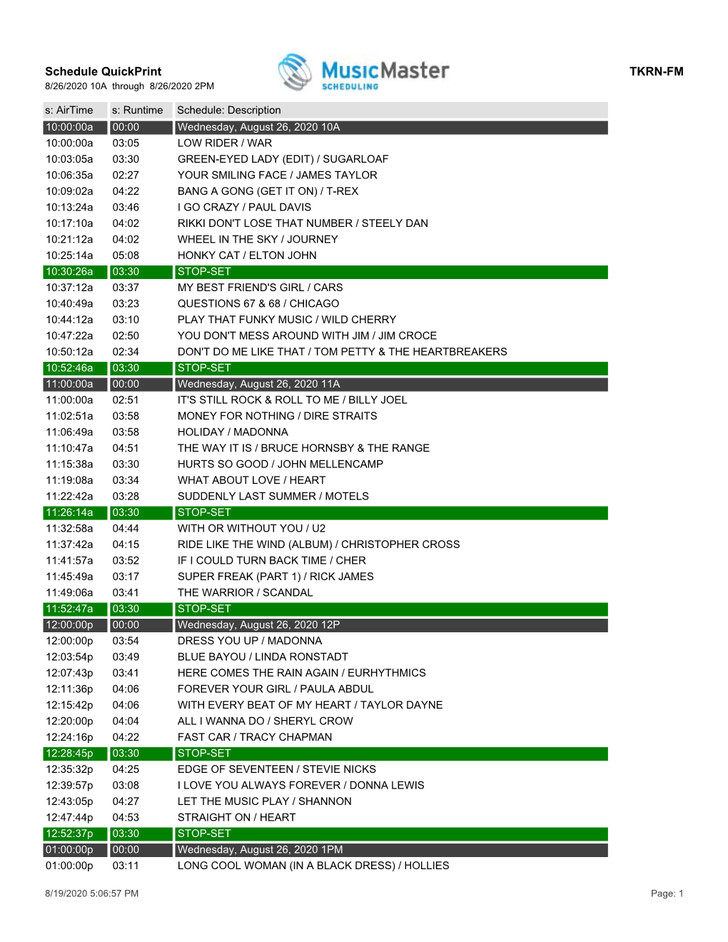 Schedule Quickprint TKRN-FM