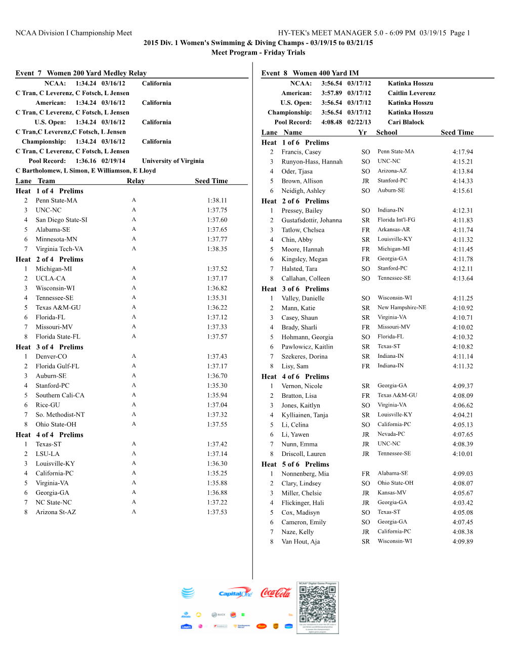 2015 NCAA Division I Women's Swimming