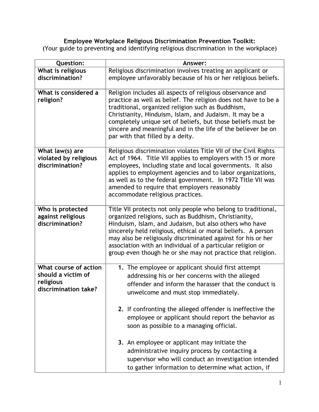 Workplace Religious Discrimination Prevention Toolkit: (Your Guide to Preventing and Identifying Religious Discrimination in the Workplace)