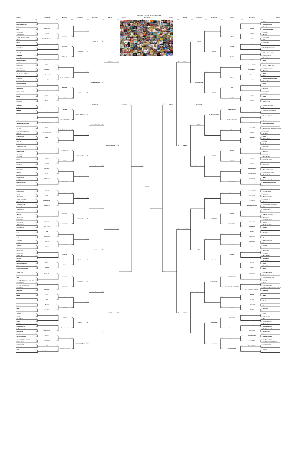 Favorite-TV-Themes-Elite-Eight-Results Large