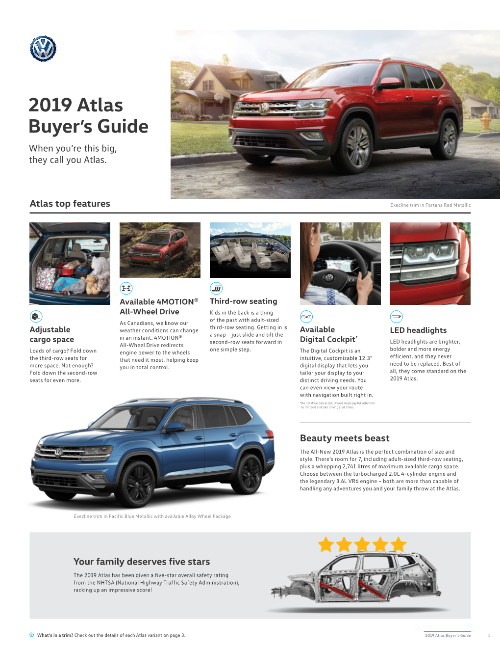 2019 Atlas Buyer's Guide