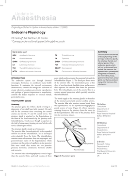Endocrine Physiology PA Farling*, ME Mcbrien, D Breslin *Correspondence Email: Peter.Farling@Dnet.Co.Uk