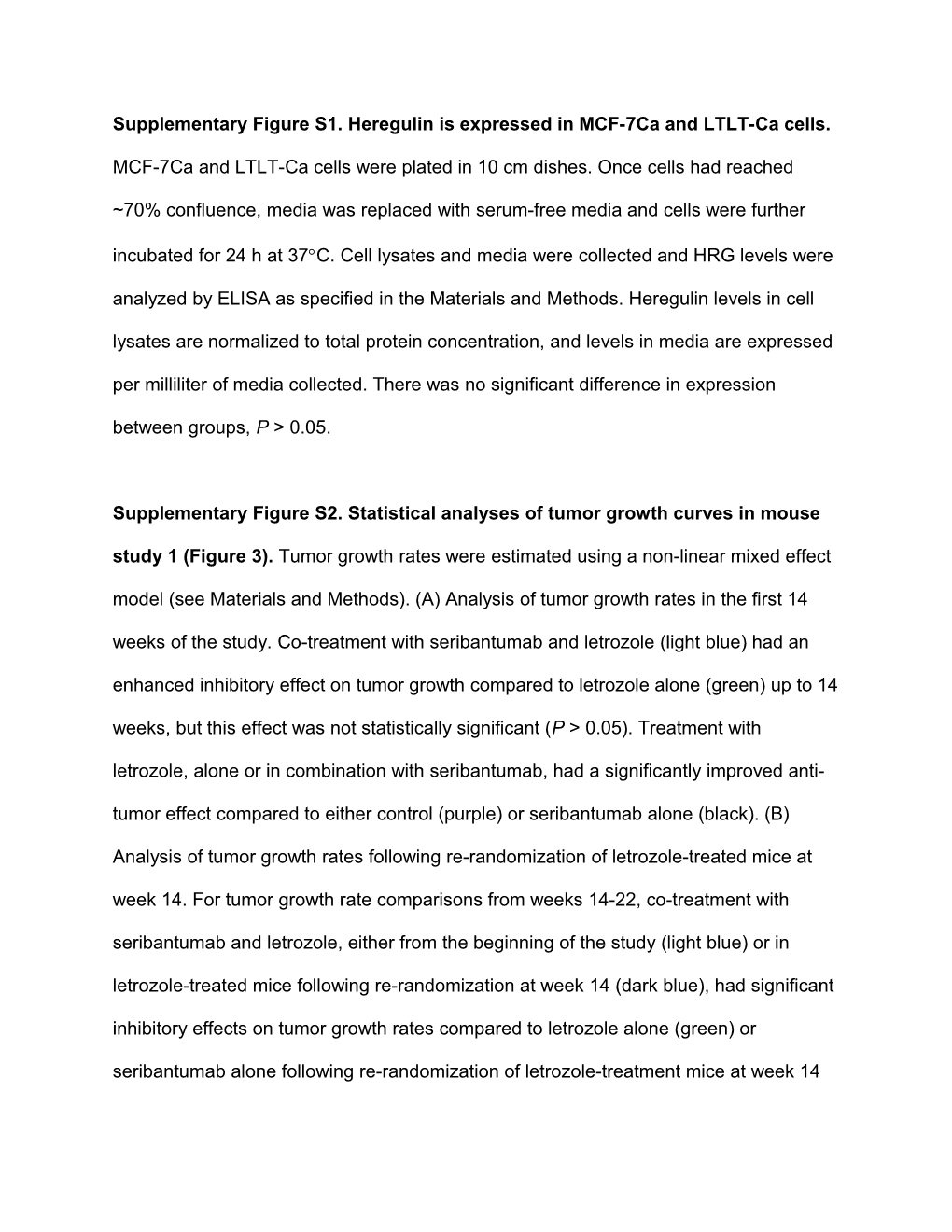 Supplementary Figure S1. Heregulin Is Expressed in MCF-7Ca and LTLT-Ca Cells. MCF-7Ca