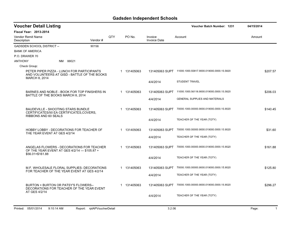 Gadsden Independent Schools Voucher Detail Listing