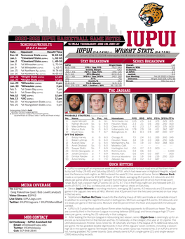 2020-2021 IUPUI Basketball Game Notes Schedule/Results ‘03 NCAA Tournament, 2010 CBI, 2019 CIT (3-4, 2-4 Horizon) Date Opponent Result/Time IUPUI (3-4, 2-4 HL) Vs