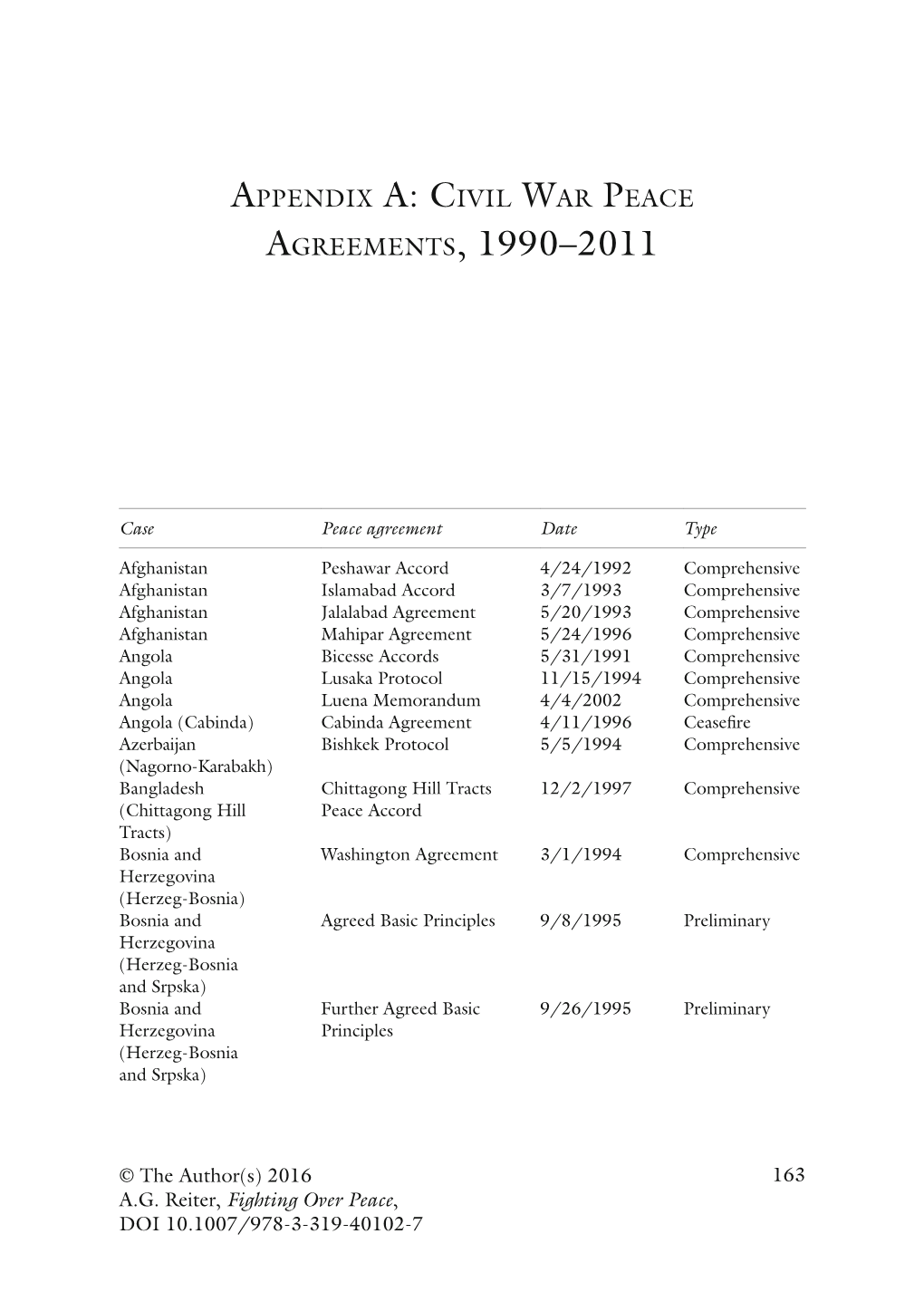 Agreements, 1990–2011