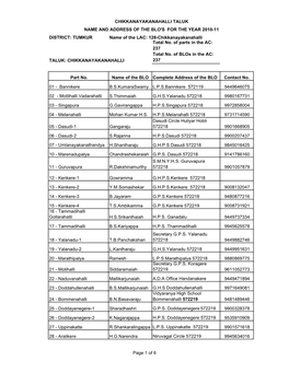 DISTRICT: TUMKUR Name of the LAC: 128-Chikkanayakanahalli TALUK