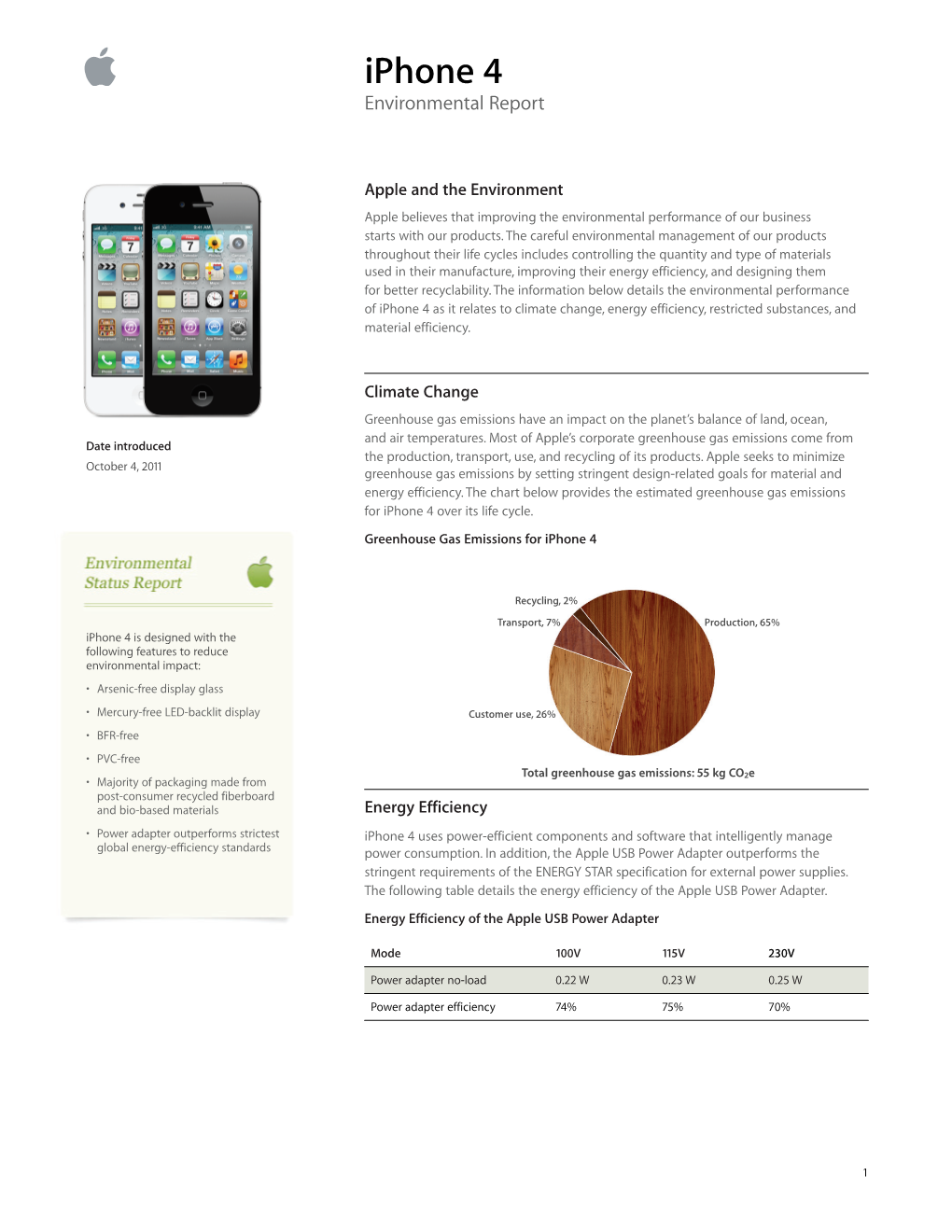 Iphone 4 Environmental Report