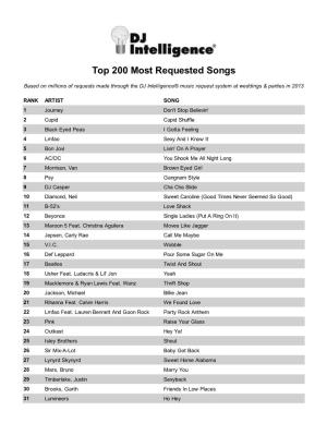 Top 200 Most Requested Songs