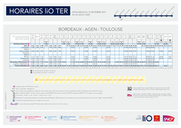 Horaires Lio TER Moissac 2020