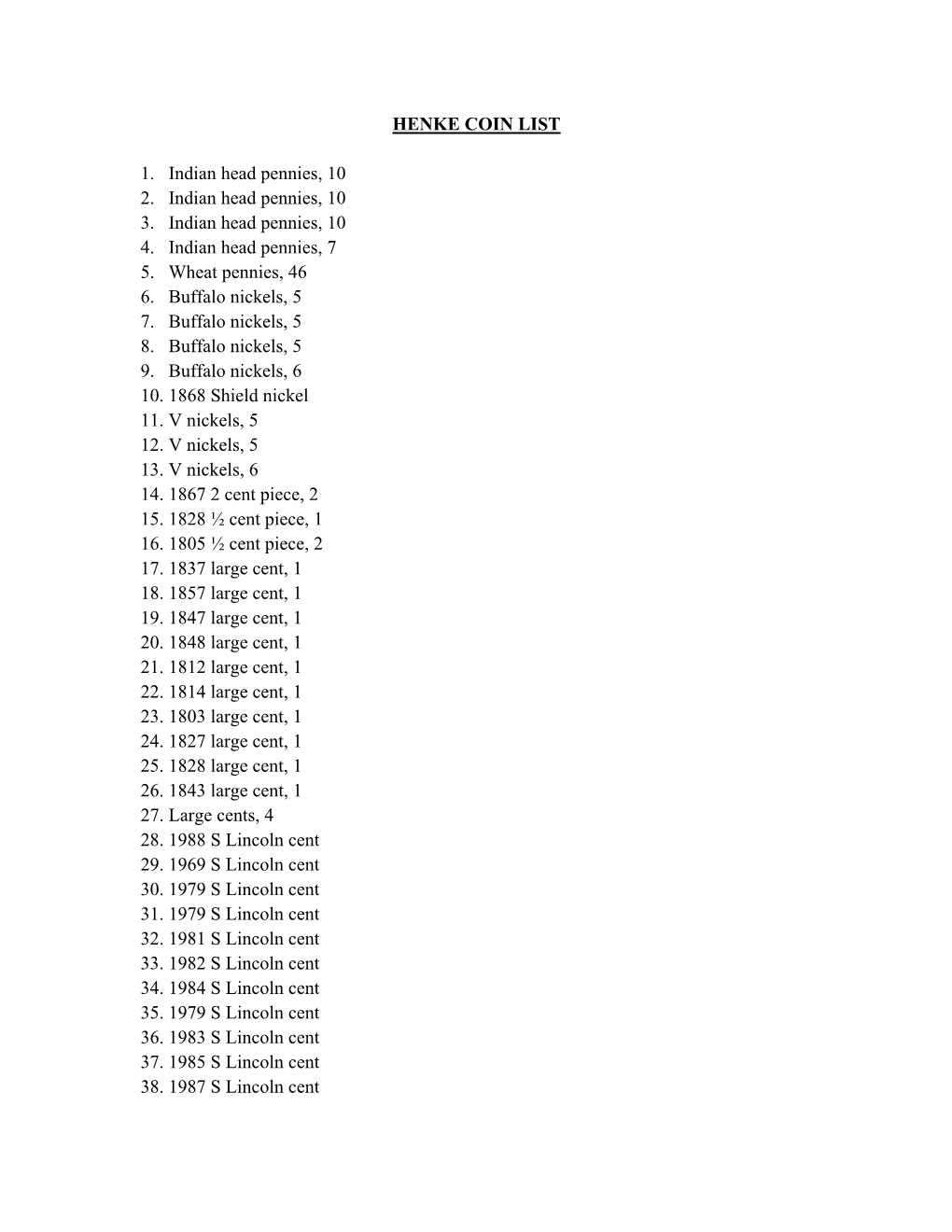 HENKE COIN LIST 1. Indian Head Pennies, 10 2. Indian Head Pennies