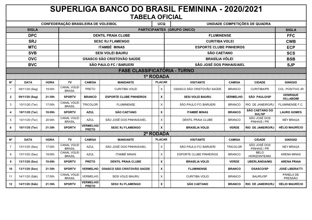 Superliga Banco Do Brasil Feminina