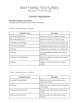 Content Breakdown