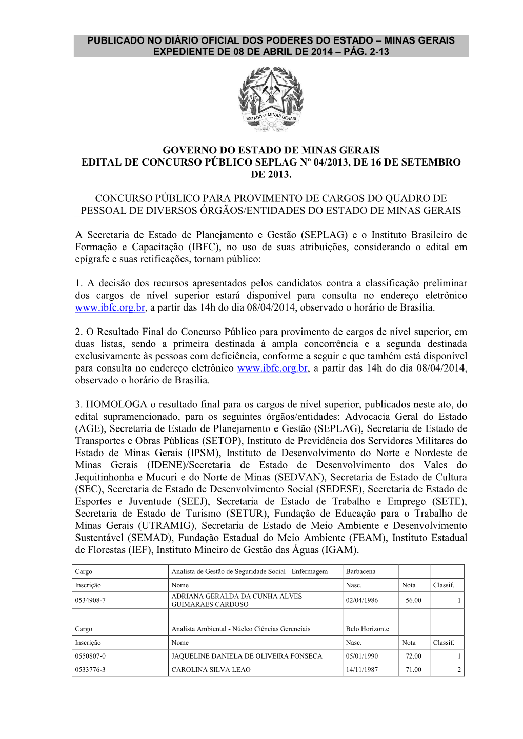 Governo Do Estado De Minas Gerais Edital De Concurso Público Seplag Nº 04/2013, De 16 De Setembro De 2013