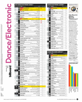 DJ Snake Fvti,Itristitgada,Igi49 DANCE/MIX SHOW AIRPLAY'~'