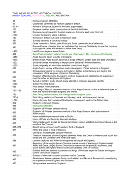 Timeline of Selected Historical Events in New Zealand, Australia, Ireland and Britain