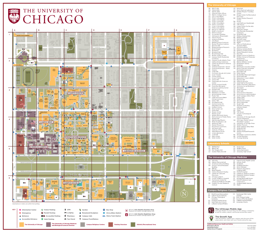 The University of Chicago the University of Chicago Medicine