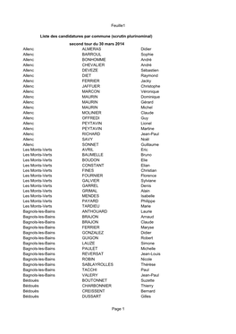 Feuille1 Page 1 Liste Des Candidatures Par Commune (Scrutin Plurinominal) Second Tour Du 30 Mars 2014 ALMERAS Didier BARROUL