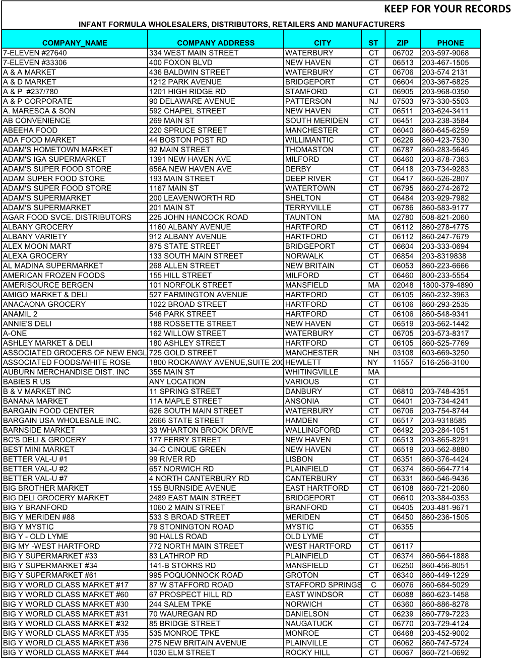 Infant Formula Distributor List 2013