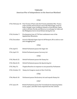 Timeline for American War of Independence Inside the US 1763
