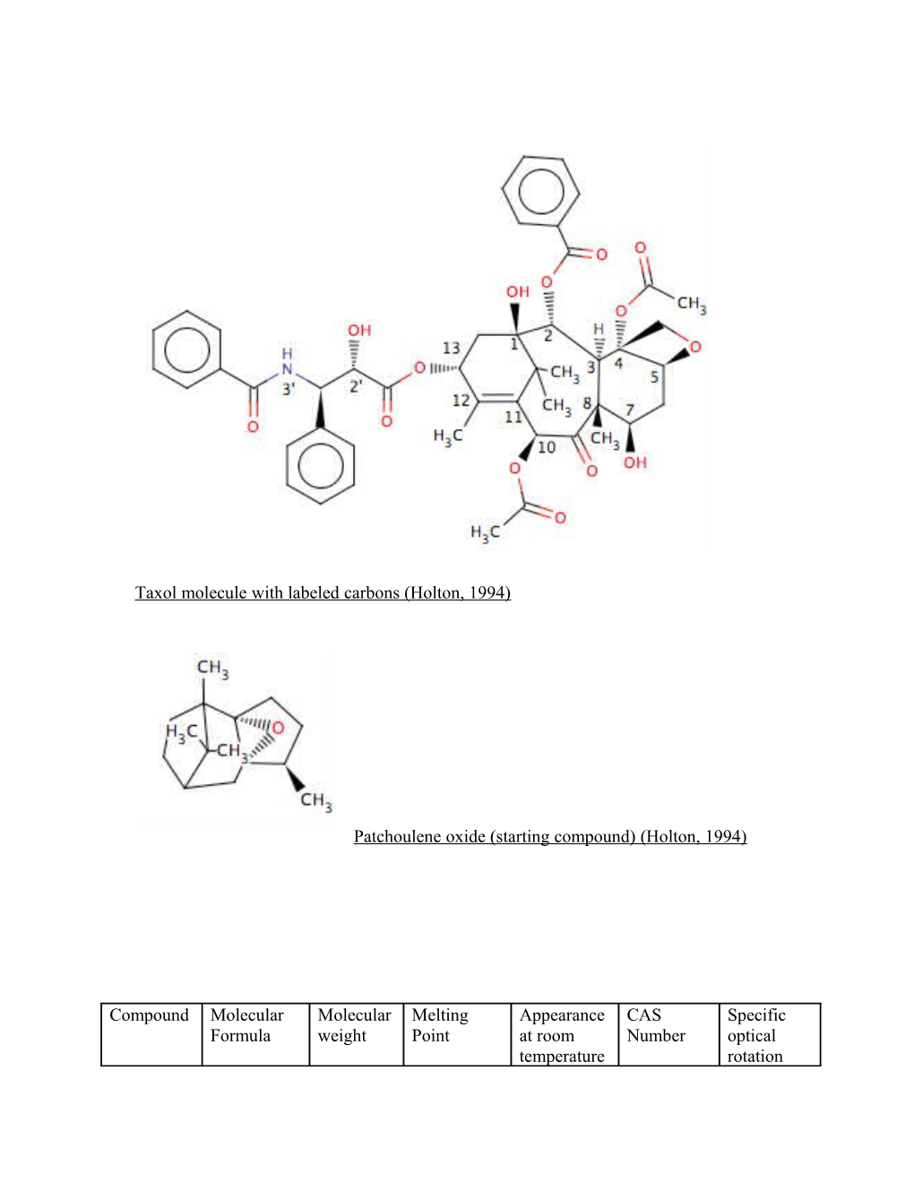 Taxol Molecule with Labeled Carbons (Holton, 1994)