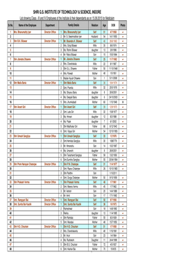 Updated ORIENTAL for Sending Tender Update Parashar 2015 To