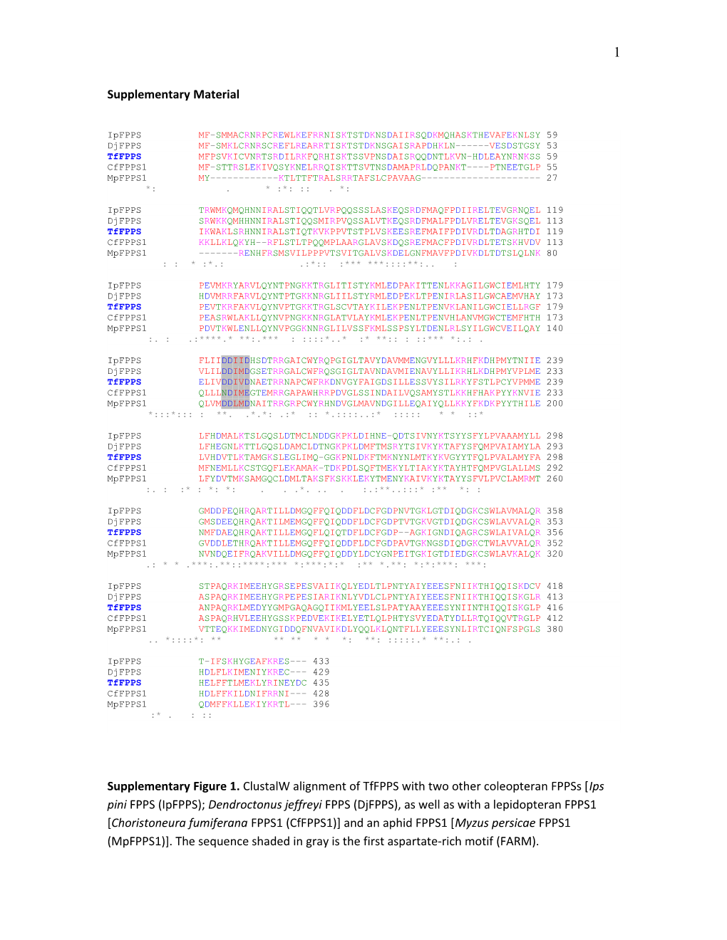 Supplementary Material s74