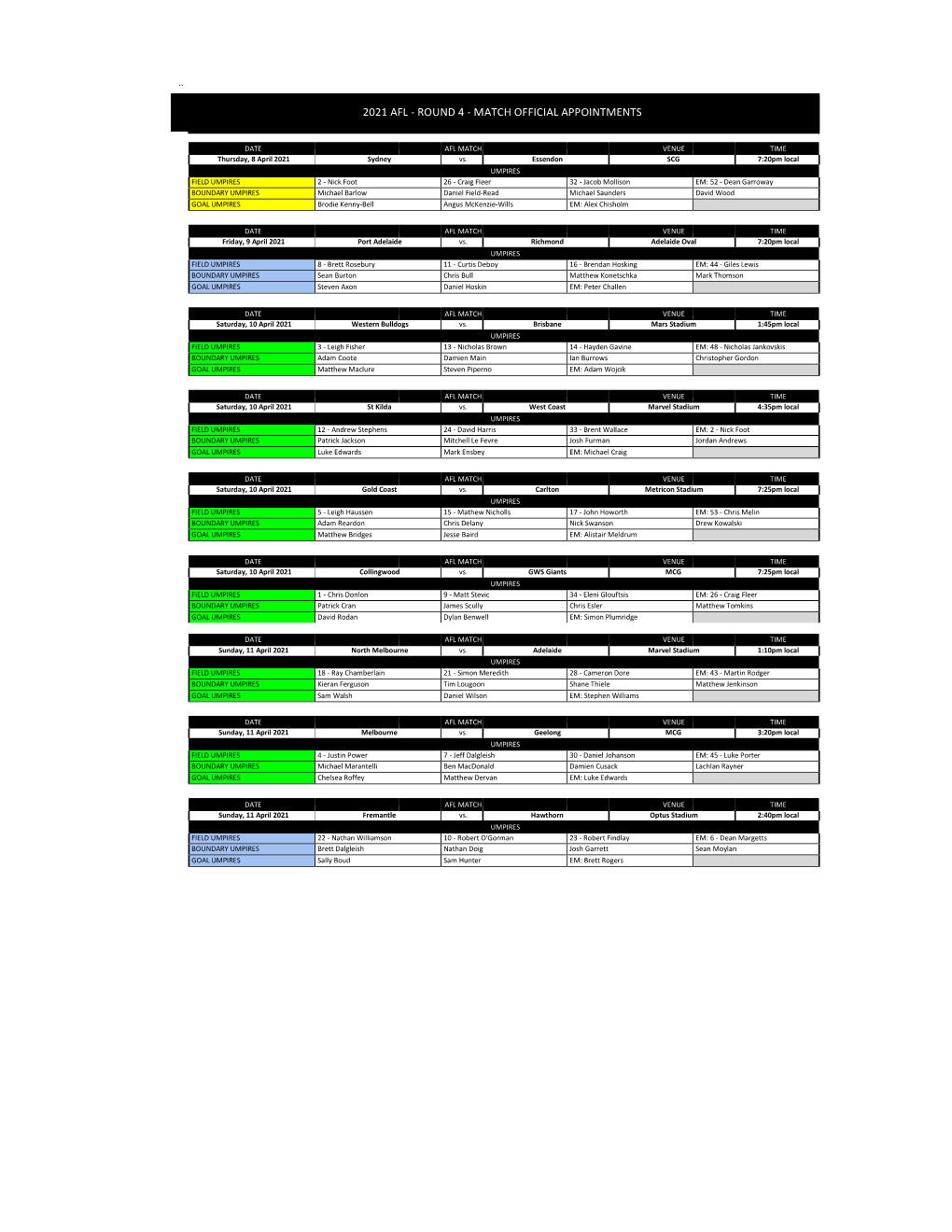 Round 4 - Match Official Appointments