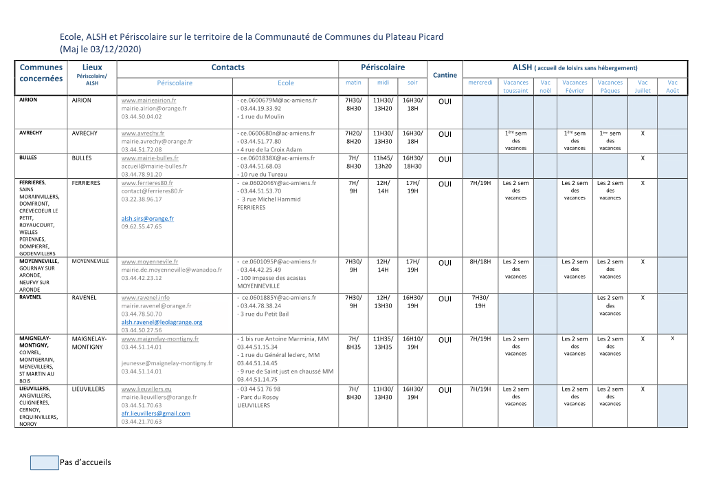 2020-12-ALSH Et Périscolaire