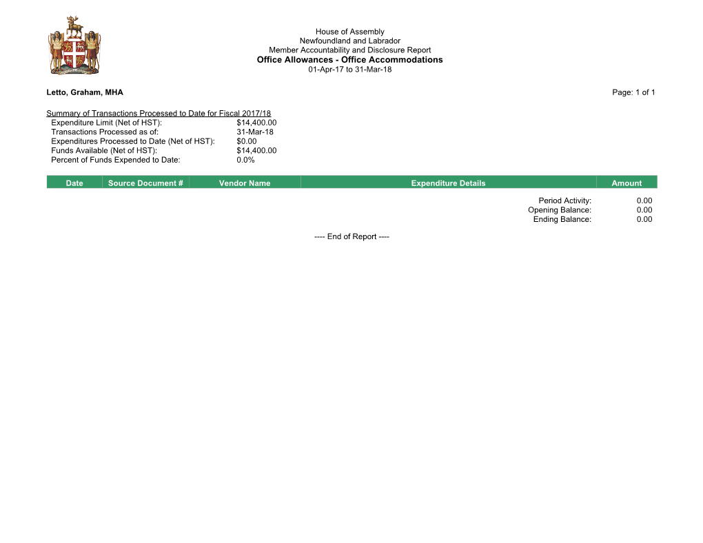 Office Allowances - Office Accommodations 01-Apr-17 to 31-Mar-18