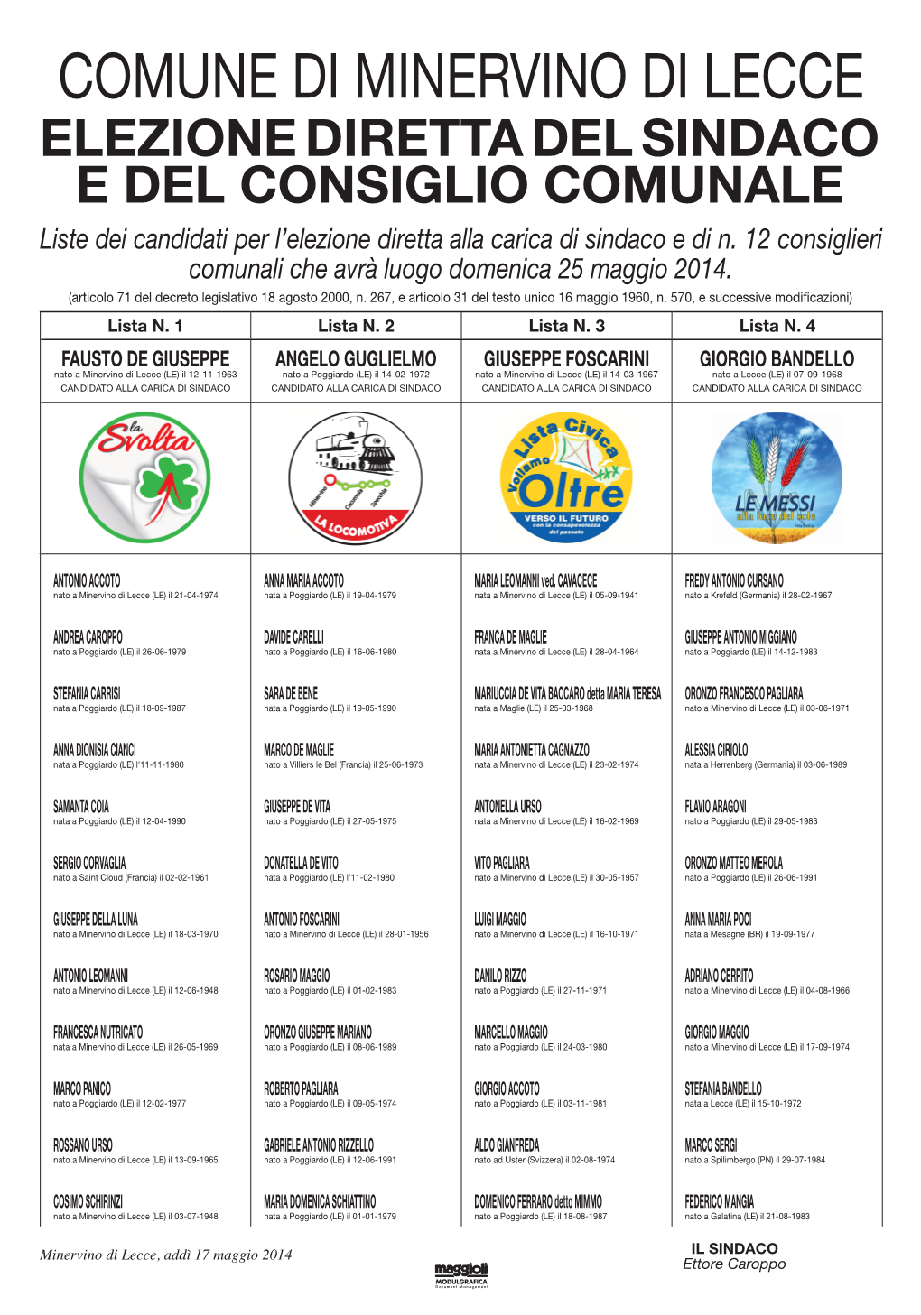 Liste Dei Candidati Per L'elezione Diretta Alla Carica Di Sindaco E Di N