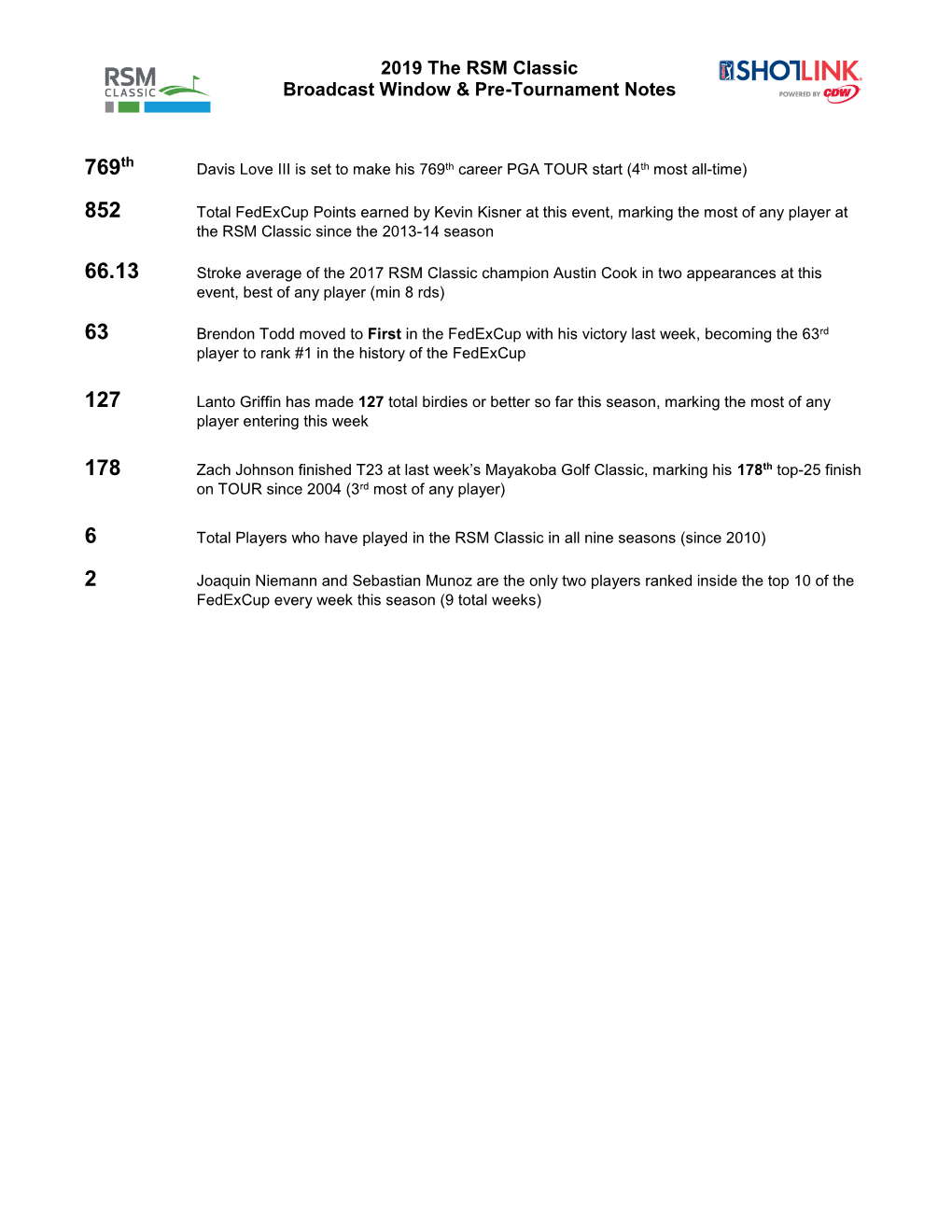 2019 RSM Classic Shotlinkbroadcastnotes