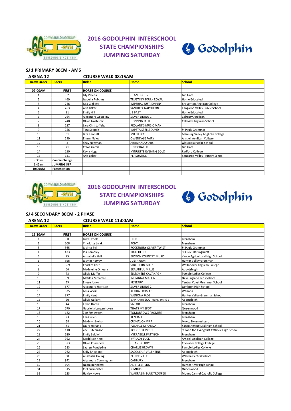 2016 Godolphin Interschool State Championships Jumping Saturday