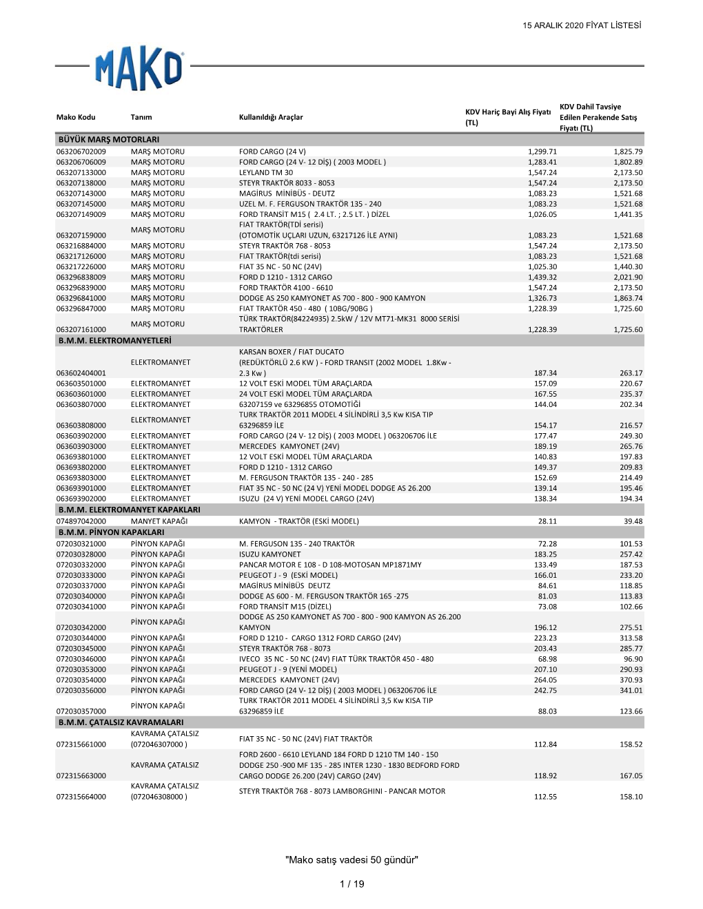 15 Aralik 2020 Yedek Parça Fiyat Listesi