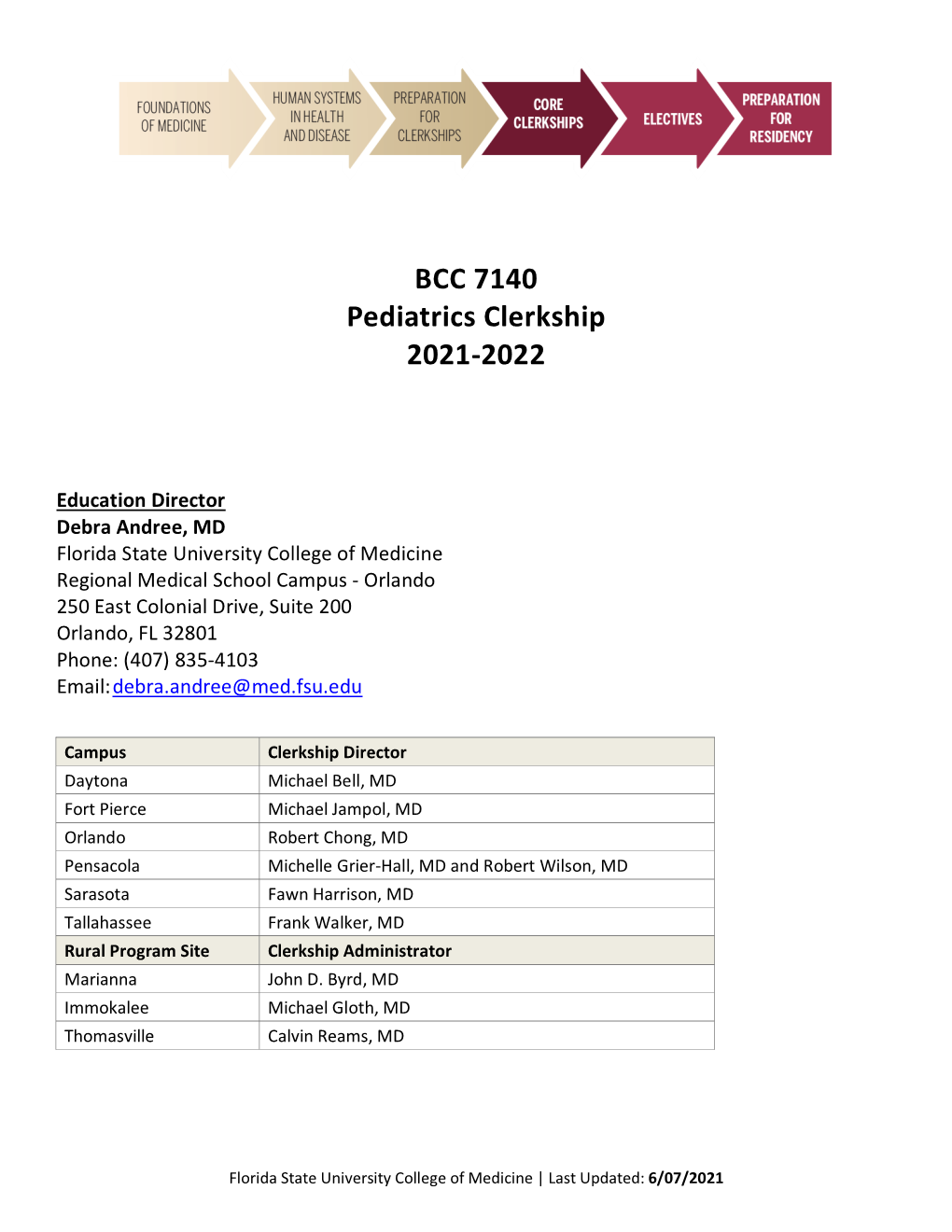 BCC 7140 Pediatrics Clerkship 2021-2022