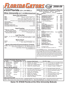 Game 15: #18/20 Florida at the Ohio University Bobcats 2008-09