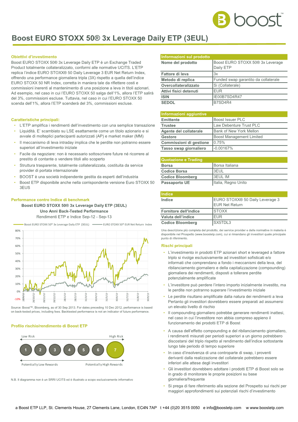 Boost EURO STOXX 50® 3X Leverage Daily ETP (3EUL)