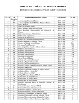 Lista Fondurilor Şi Colecţiilor Date În Cercetare De Către Serviciul