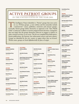 "Patriot" Groups