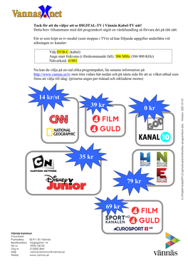 Instruktion För Programkort