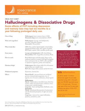 Hallucinogens & Dissociative Drugs