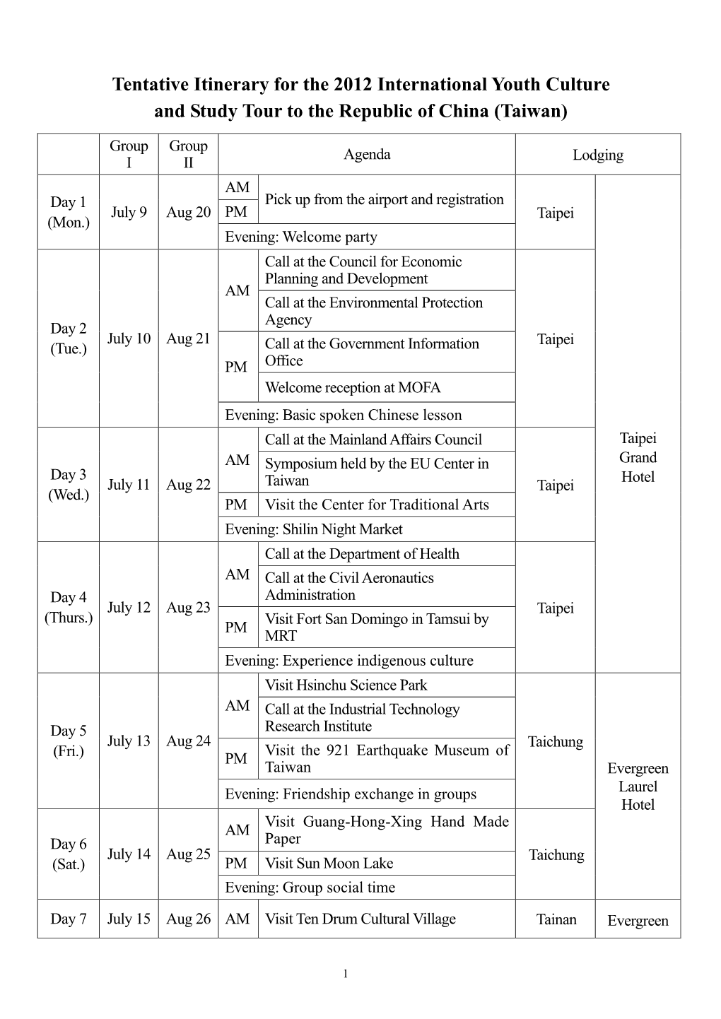 Tentative Itinerary(Pdf)