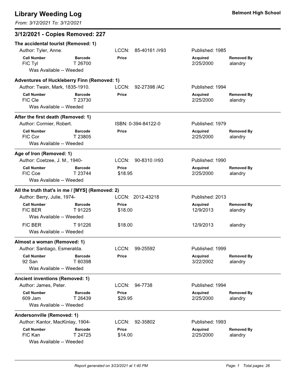 Library Weeding Log Belmont High School From: 3/12/2021 To: 3/12/2021