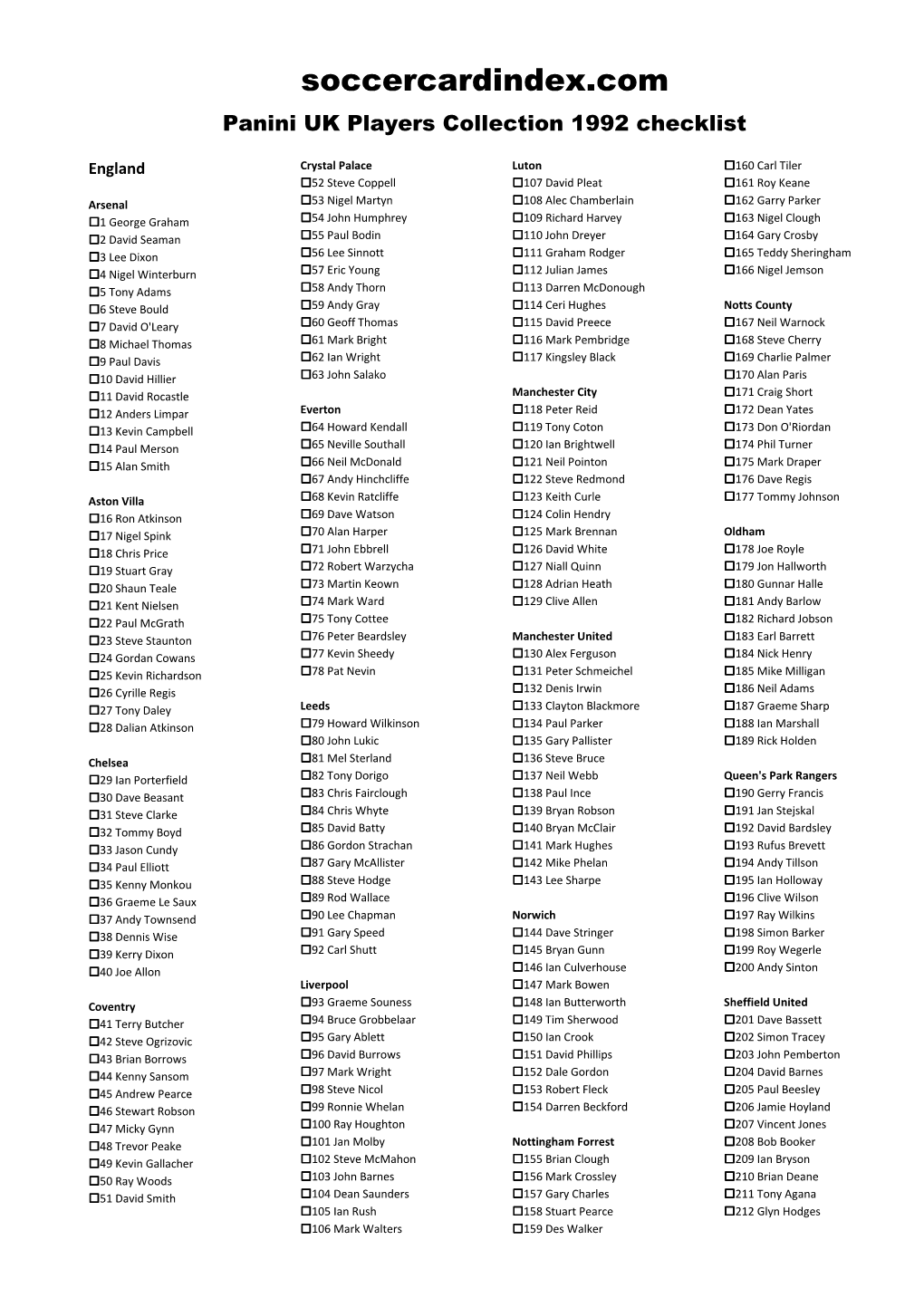 Panini UK Players Collection 1992 Checklist