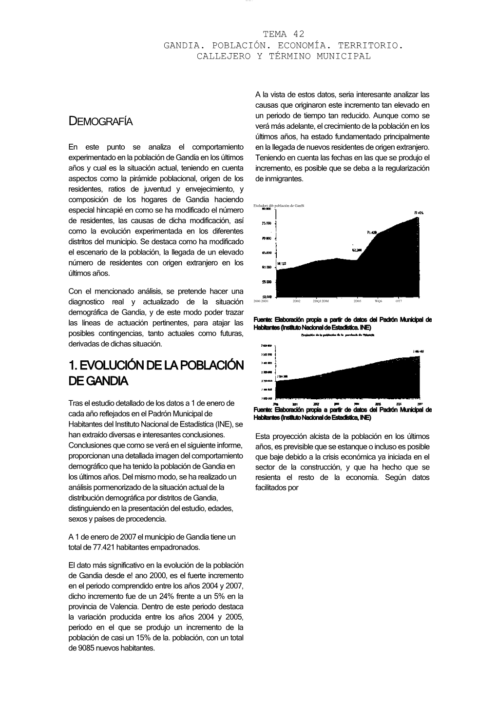 Tema 42 Gandia. Población. Economía. Territorio. Callejero Y Término Municipal