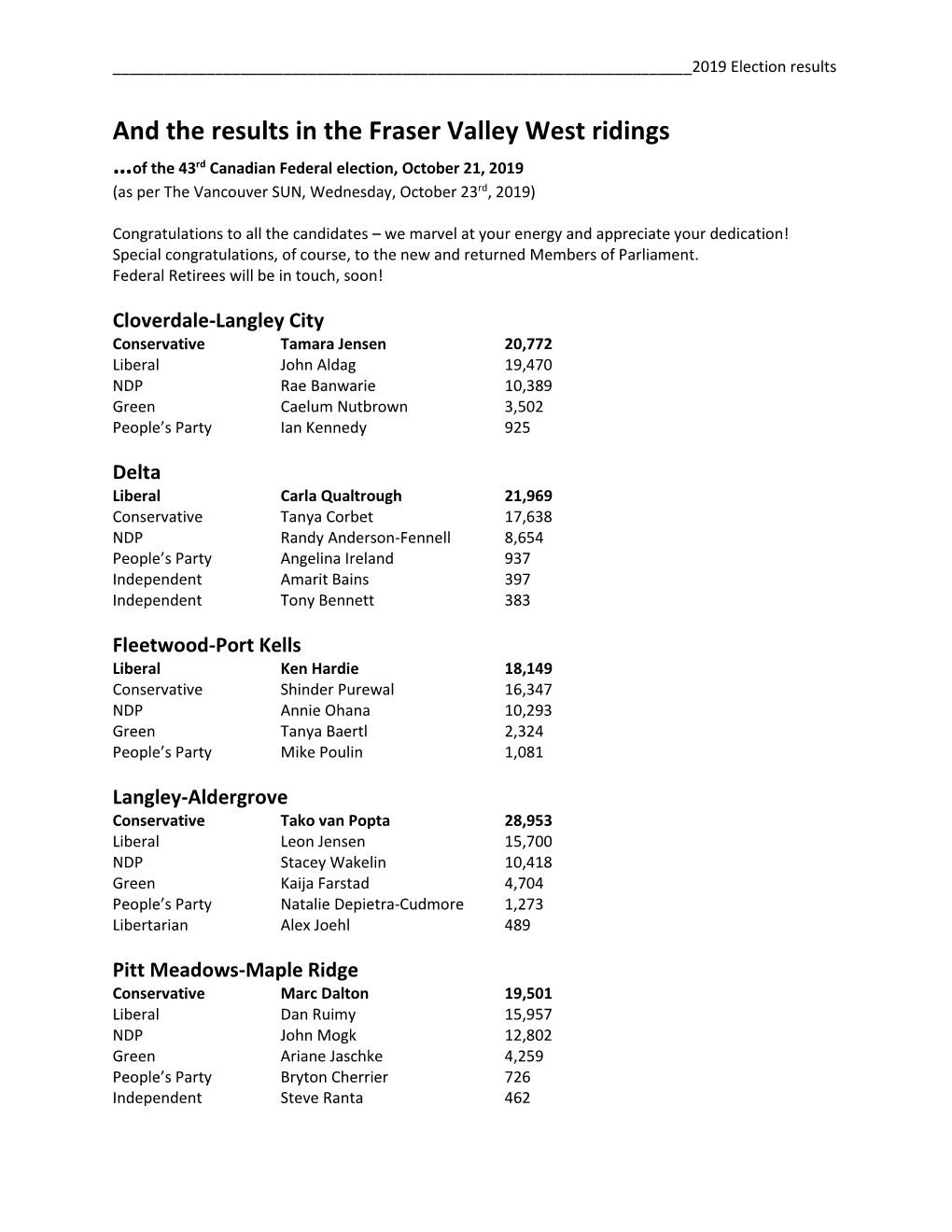 And the Results in the Fraser Valley West Ridings …Of the 43Rd Canadian Federal Election, October 21, 2019 (As Per the Vancouver SUN, Wednesday, October 23Rd, 2019)